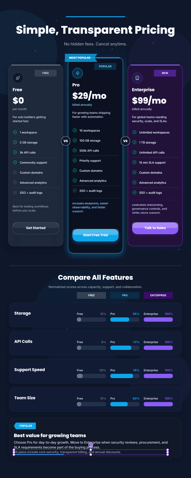 SaaS Pricing (Dark) preview