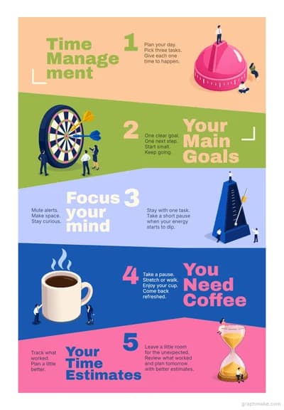 Illustrated Time Management