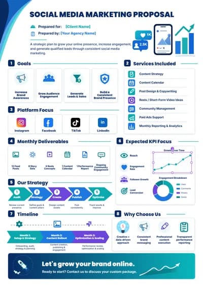 Social Media Marketing Proposal