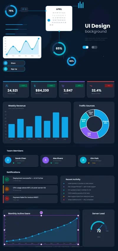 UI Dashboard Demo