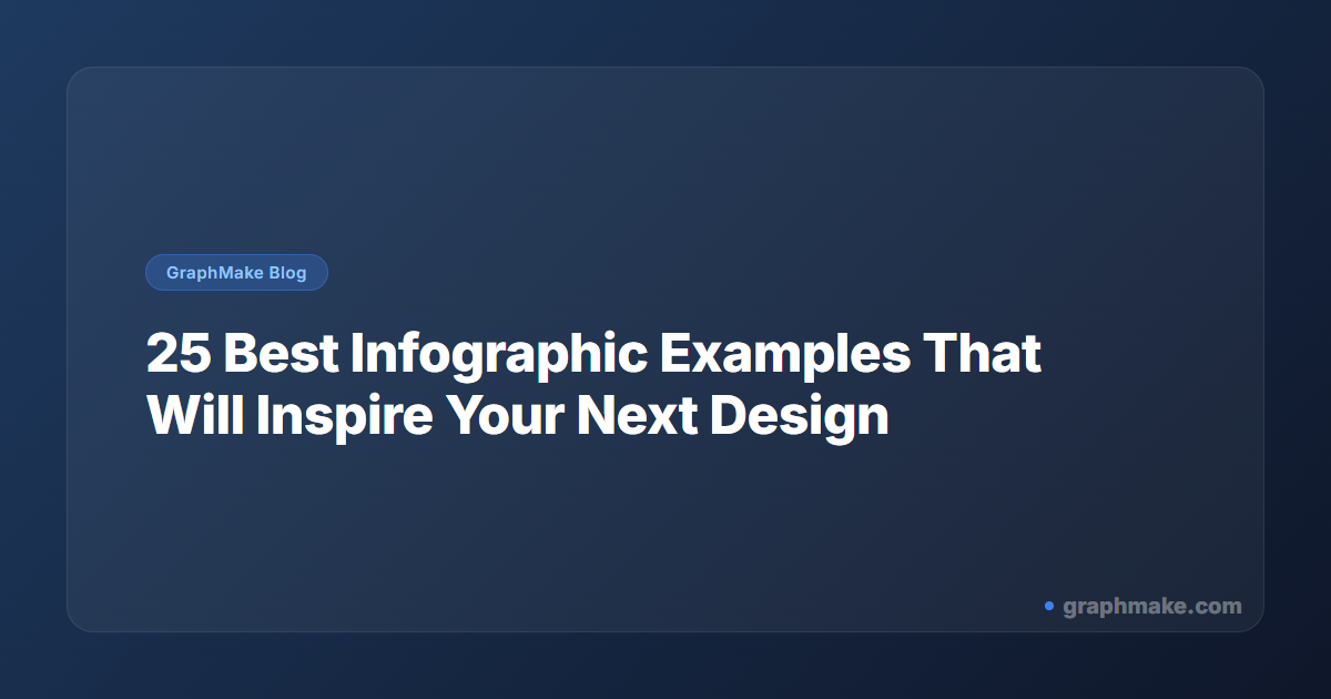 25 Best Infographic Examples That Will Inspire Your Next Design
