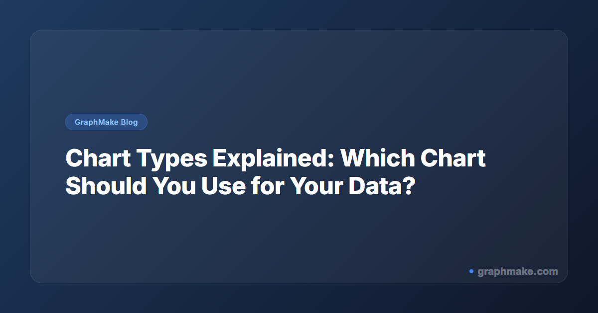 Chart Types Explained: Which Chart Should You Use for Your Data?