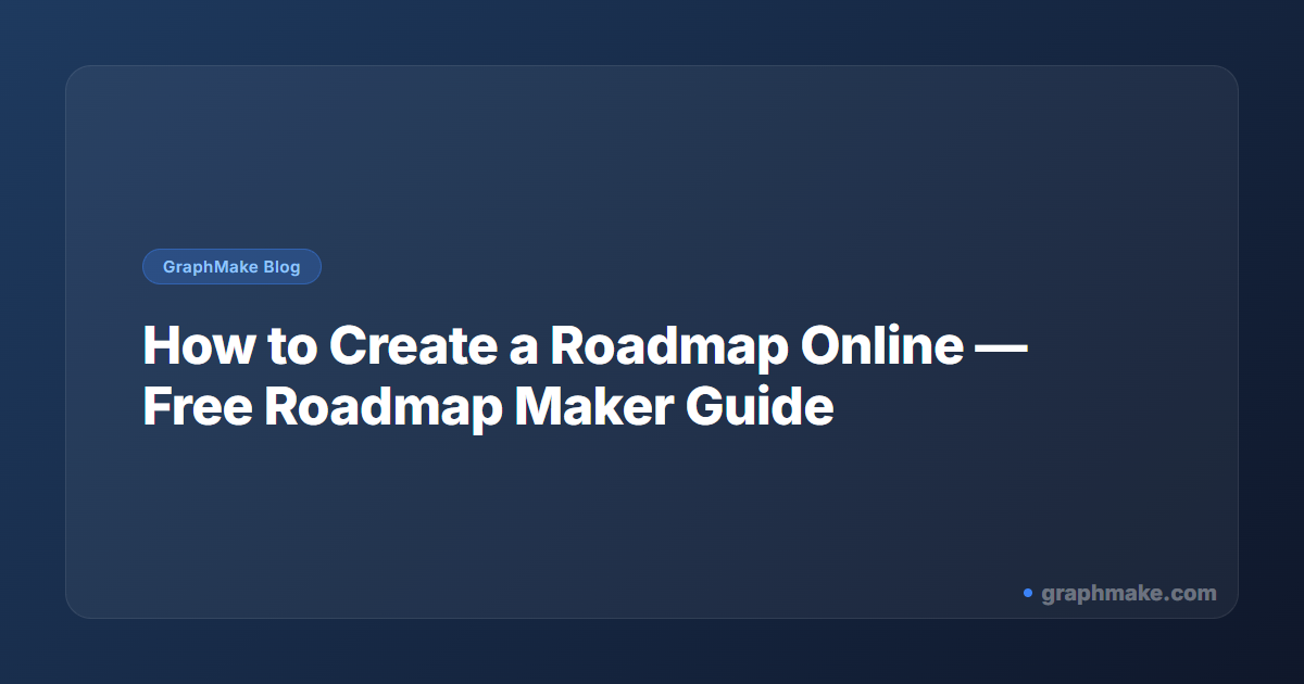 How to Create a Roadmap Online — Free Roadmap Maker Guide