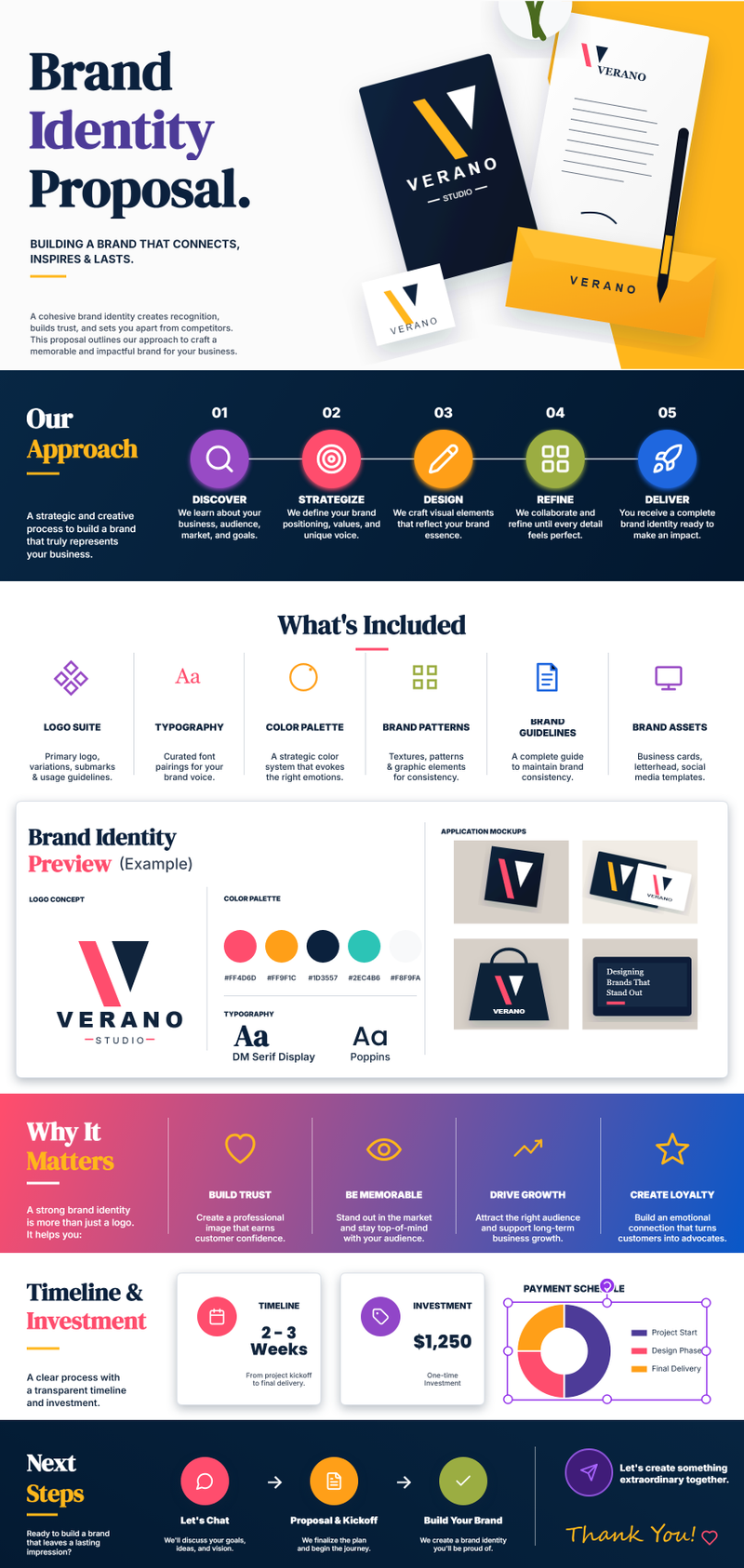 Brand Identity Proposal template preview
