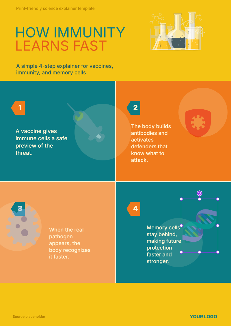 Immune Training Poster template preview
