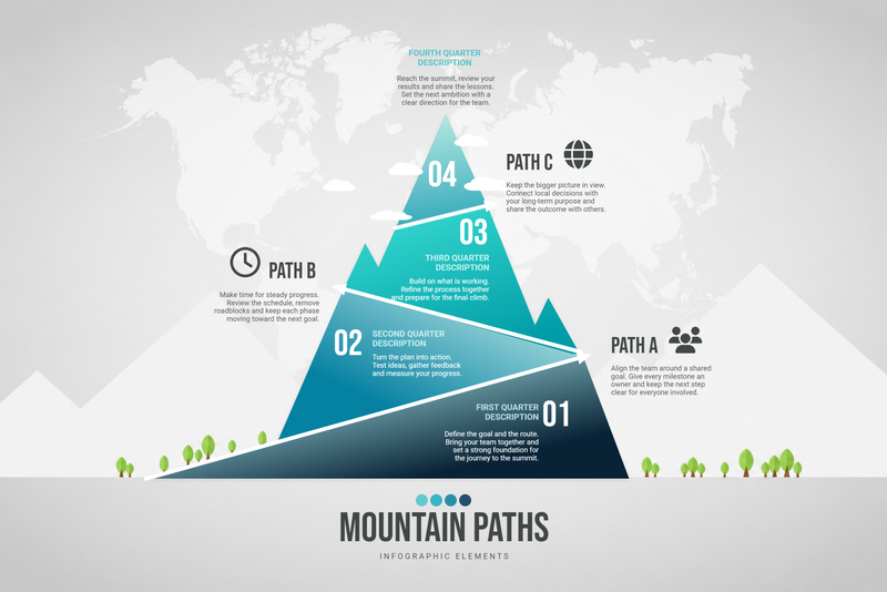 Mountain Paths Roadmap template preview