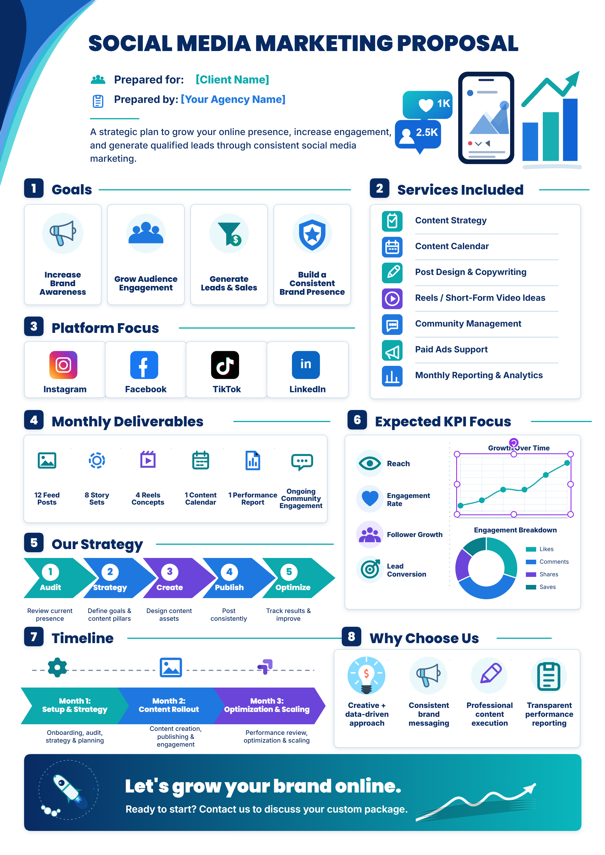 Social Media Marketing Proposal template preview