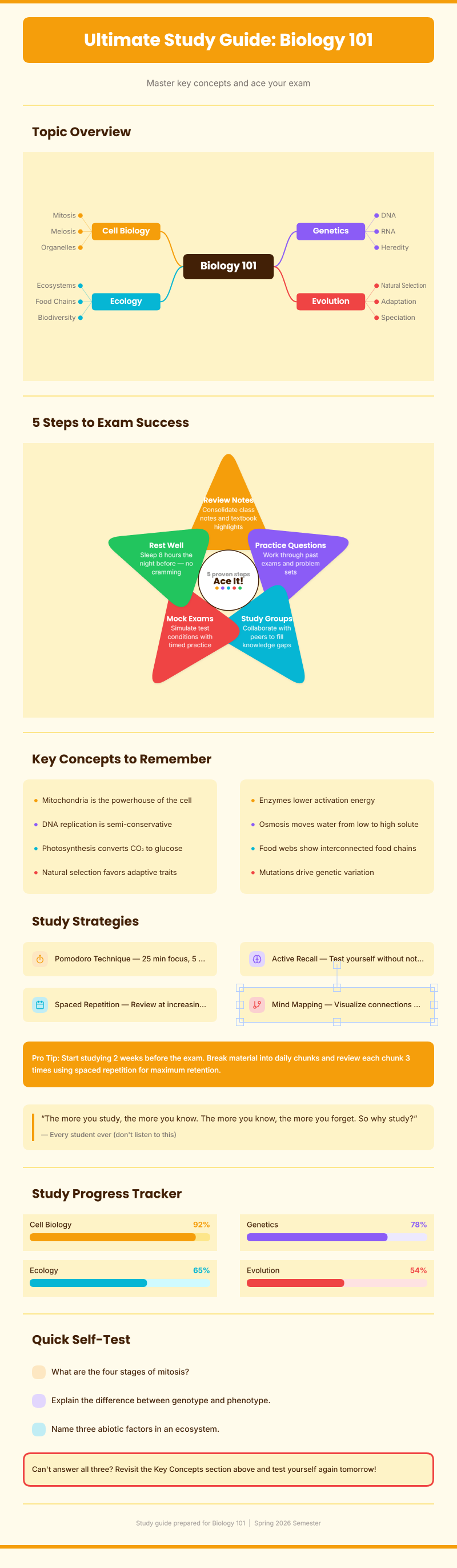 Study Guide & Exam Prep