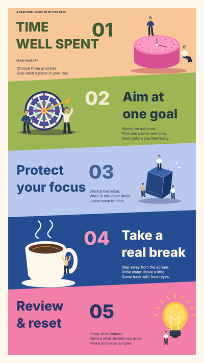 Illustrated Time Management