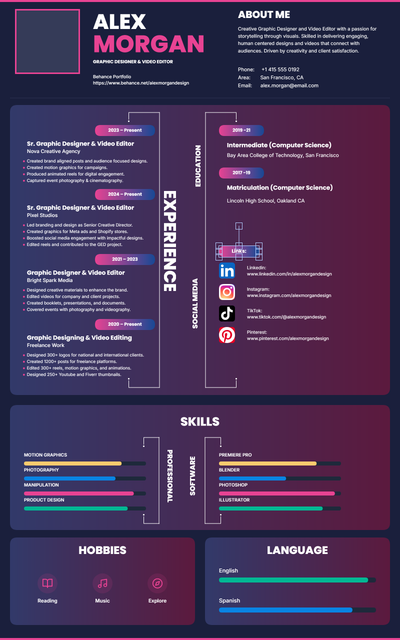 Infographic Resume